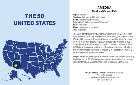 The 50 United States Knowledge Cards