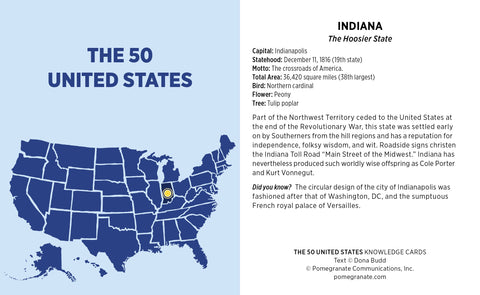 The 50 United States Knowledge Cards