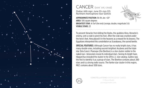 Constellations Knowledge Cards
