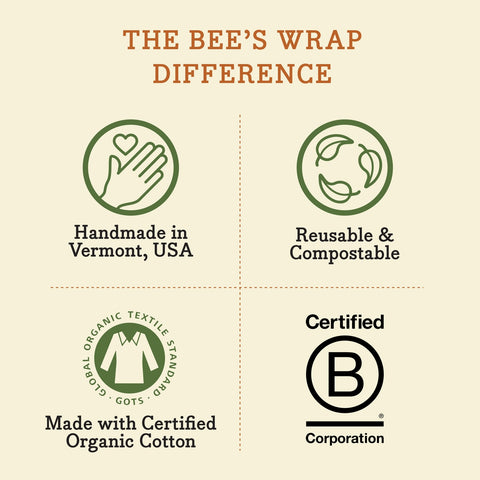 Bee's Wrap - Roll - Honeycomb