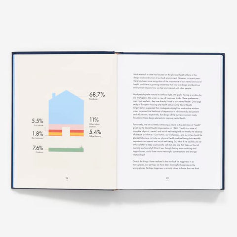 My Hygge Home: How to Make Home Your Happy